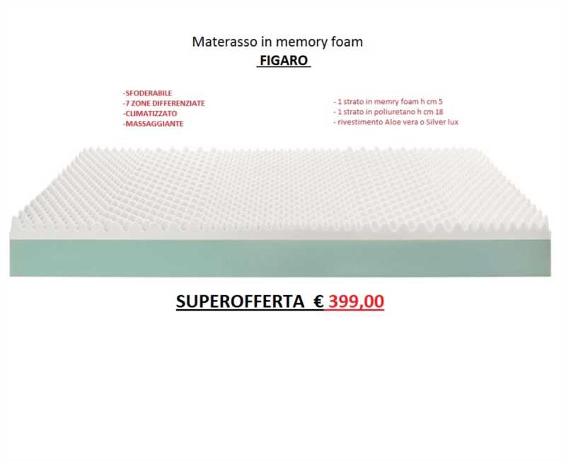 Materasso in memory matrimoniale 160x190
